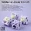 Клавіатура Epomaker Shadow-X Wisteria Linear Switch White (SHX-W-WL) [125688] - мініатюра 4