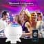 Проектор-нічник Magic Star E12B 2400 mAh White - мініатюра 6