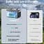 Зарядна станція CTECHi JustNow JNB630 Portable Power Station 630W 460Wh LifePO4 - мініатюра 3