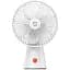 Вентилятор MiJia Rechargeable Xiaomini Fan White - мініатюра 1