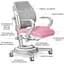 Детское кресло Mealux Ergoback KP (Y-1020 PN)  - миниатюра 3
