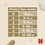 Набір підгузків Huggies Extra Care 2 (3-6 кг), 164 шт. (2 уп. х 82 шт.) - мініатюра 12