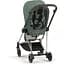 Текстиль для прогулянкового блоку Cybex Mios Leaf Green (523000897) - мініатюра 4