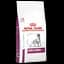 Сухой диетический корм для взрослых собак Royal Canin Early Renal при заболеваниях почек, 7 кг (1248070) - миниатюра 1