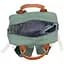 Детский рюкзак Childhome Mini Club canvas green (CWKIDSCGR) - миниатюра 3
