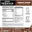 Протеин Syntrax Trophix Chocolate Supreme 2270 г - миниатюра 2