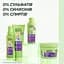 Маска для волос Garnier Fructis Hydra Curls увлажняющая для волнистых и вьющихся волос 400 мл - миниатюра 9