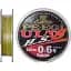 Шнур Sunline PE EGI ULT HS8 180 м 0.6/0.128 мм 4.5 кг - миниатюра 1