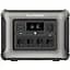 Зарядна станція AllPowers R1500 1152Wh 1800W - мініатюра 1