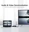 Удлинитель HDMI-HDMI v.2.0 Vention F/M PVC Shell 4K 60Hz 18Gbps 1.5m Black (VAA-B06-B150) - миниатюра 5