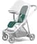 Накидка на сиденье Thule Stroller Seat Liner Mallard Green (TH 11200334) - миниатюра 2