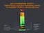 Аккумулятор 18650 Fenix 3400mAh 3.6V с micro-USB зарядкой (Черно-желтый) - миниатюра 9