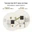 ASUS Маршрутизатор ZenWiFi XT9 1PK AX7800 3xGE LAN 1x2.5GE WAN 1xUSB 3.2 MU-MIMO OFDMA MESH - мініатюра 9