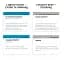 IT business analysis (105) англійська - мініатюра 3