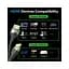 Кабель мультимедийный HDMI M to HDMI M 1.0m 8K ultra thin cotton braided green Vention (ALOGF) - миниатюра 3