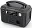 Зарядная станция Choetech BS004 500W [78267] - миниатюра 3