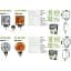 Автофара Belauto Epistar Spot Amber LED світлодіодна 4х3W (BOL0403LA) - мініатюра 2