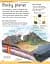 First Earth Encyclopedia - миниатюра 13