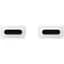 Кабель Samsung USB-C to USB-C 5A 1.8m White (EP-DX510JWRGRU) [114281] - миниатюра 3