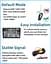 Epronic AHD 1080P/720P Камера заднього огляду 170° Кут огляду для автомобіля, нічне бачення IP68 Водонепроникна - мініатюра 5