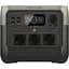 Портативна зарядна станція EcoFlow River 2 Pro 800W/768Wh UA 62473-ska - мініатюра 1
