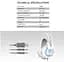 Игровые наушники с микрофоном Fantech HG-20 White 7.1 Channel RGB - миниатюра 6
