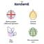 Суха молочна антиколікова суміш Kendamil Comfort, 0-12 міс., 800 г (92000057) - мініатюра 3
