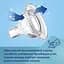 Пляшка антиколікова з широким отвором Canpol babies Easystart Gold 240 мл рожева - мініатюра 4