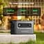 Зарядна станція Ugreen Power Roam 15357 2300Вт (2048Вт/г) AC,MPPT,UPS,WIFI/BT - мініатюра 7