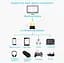 Міні USB Bluetooth 5,1 адаптер для ПК, ноутбука, миші, клавіатури, планшета, телефона, принтера, динаміка - мініатюра 3