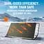 Портативна сонячна панель Jackery SolarSaga 80W [74696] - мініатюра 3