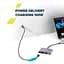 USB-хаб Canyon USB-хаб hub DS-4 3in1 USB-C Grey (CNS-TDS4) - миниатюра 7