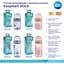 Пляшка антиколікова з широким отвором Canpol babies Easystart Gold 240 мл рожева - мініатюра 8