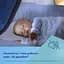 Молоковідсмоктувач Canpol babies Hands-Free Бездротовий електричний (20/100) - мініатюра 11