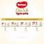 Підгузки-трусики Huggies Elite Soft Pants 4 (9-14 кг), 42 шт. - мініатюра 9