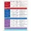 Family and Friends. Level 2. Class Book - мініатюра 3