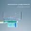 Насадка Oclean Ultra Gum Care Brush Head 2psc UG01 G02 Green - миниатюра 7