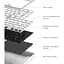 Клавіатура Dark Project ALU81 Terra Nostra ENG/UA White (DPKB_NOSTRA_81_ANSI_WHITE_UA) [122653] - мініатюра 10