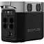 Зарядна станція EcoFlow DELTA 2 (ZMR330-EU) UA [108284] - мініатюра 5