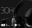 Игровая гарнитура Over-ear INZONE H9 II, белый Sony teh0024822 - миниатюра 9
