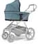 Люлька Thule Bassinet Mid Blue (TH 20110756) - мініатюра 3