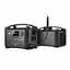 Комплект EcoFlow RIVER Pro + RIVER Pro Extra Battery Bundle (43-00371) - мініатюра 1