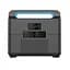 Зарядная станция Genergy GZE-1515 Zero 2000W 1484Wh - миниатюра 5