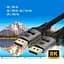 Кабель ColorWay DisplayPort-DisplayPort V1.4 8K 3м, Black (CW-CBDP094-BK) - миниатюра 7