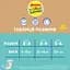 Багаторазові підгузки-трусики для плавання Huggies Little Swimmers, 2-3 (5-11 кг), 1 шт. - мініатюра 8