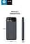 Зовнішній акумулятор WUW-Y111 20000 mAh - мініатюра 7