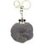 Брелок ZiBi PomPom Cute Puppy хутро (ZB.706704) - мініатюра 5