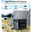 Зарядна станція Choetech BS061 / 1200 Вт / 1024 Вт/ч / LiFePO4 (BS061-BQB) - мініатюра 7