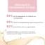 Олія-втирка для нігтів Eveline Nail Therapy Professional Med+ 12 мл - мініатюра 2