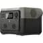 Зарядная станция EcoFlow River 2 Max [RIVER2Max-CN] CN [77894] - миниатюра 2